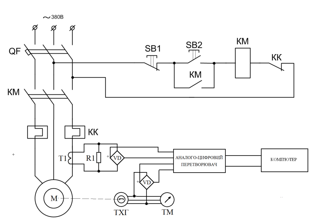 Електрична схема установки для подрібнення відходів гуми з контролем технологічних параметрів