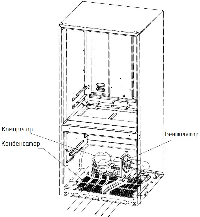 Схема розміщення ребристо-трубного конденсатора 